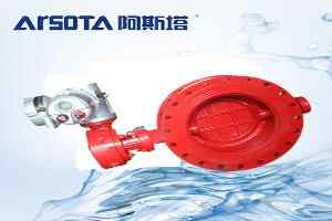 電動球閥型號編制方法_說明